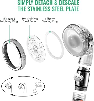 Original StoneStream Filtered Shower Head, Eco Power High Pressure Water Softener Showerhead with ON/OFF switch and Spa like Ionic beads for Dry Skin & Hair 3 Spray Settings