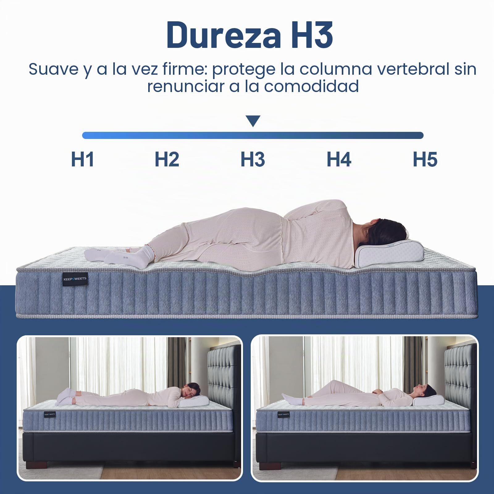 Colchón de 90 x 200 cm con 7 Zonas de dureza H3 con Cama de Espuma viscoelástica, colchón de muelles ensacados de 20 cm