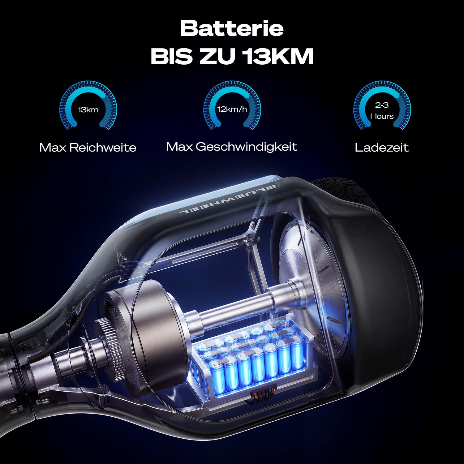 Bluewheel 6,5" Premium Hoverboard HX720 Hoverboard – Bluetooth Lautsprecher, starker Dual Motor, ideal für Kinder & Erwachsene, deutsche Qualitätsmarke