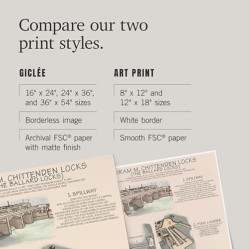 Miniatura 6 de Ballard Locks Technical (impresión de galería Giclée de 36 x 54 pulgadas, decoración de pared, póster de viaje)