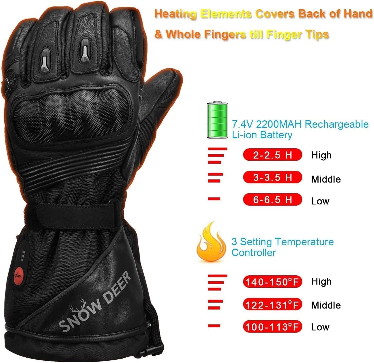 SNOW DEER mănuși încălzite detalii tehnologice