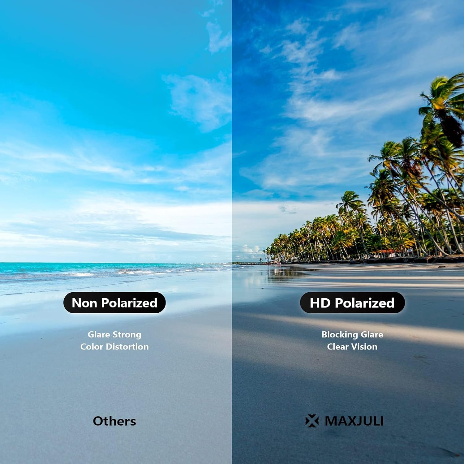 MAXJULI Polarized Sunglasses for Men and Women,UV Protection Rectangular Sun Glasses 8806 - Image 7