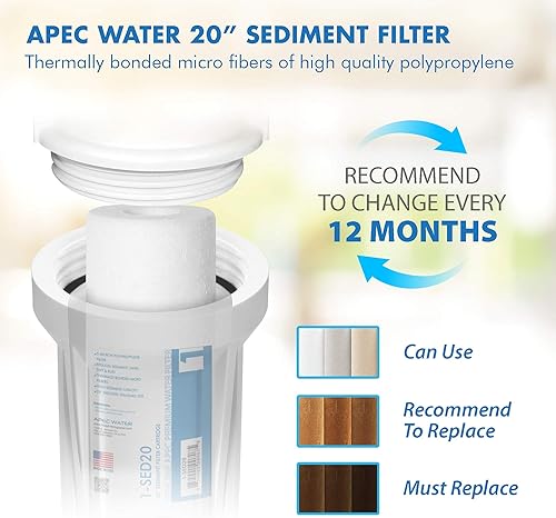 Miniatura 4 de APEC Water Systems - Filtro de sedimento de repuesto de grado comercial para sistema comercial ligero (1-SED20)