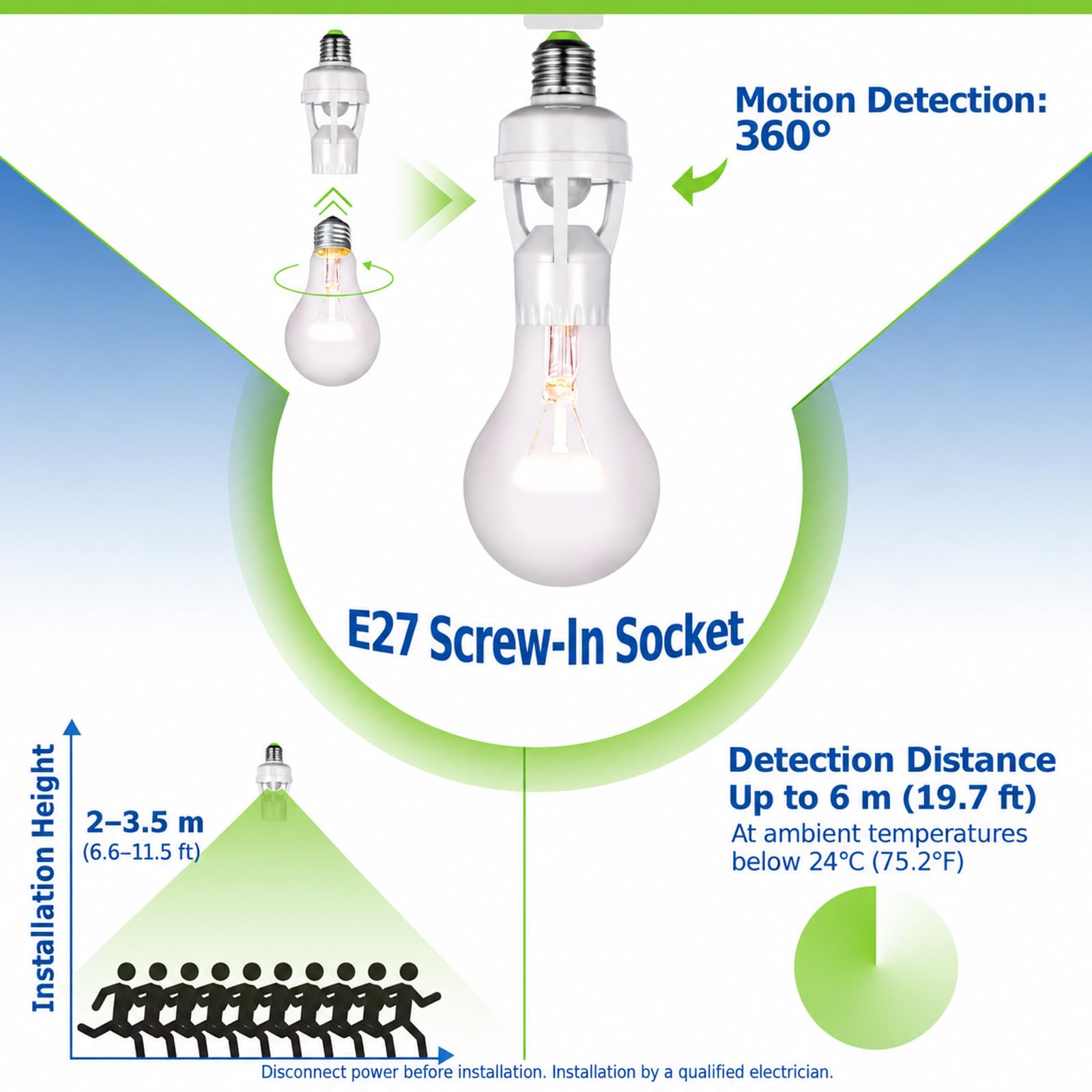 Motion Sensor Light Socket - Automatic Lighting -4