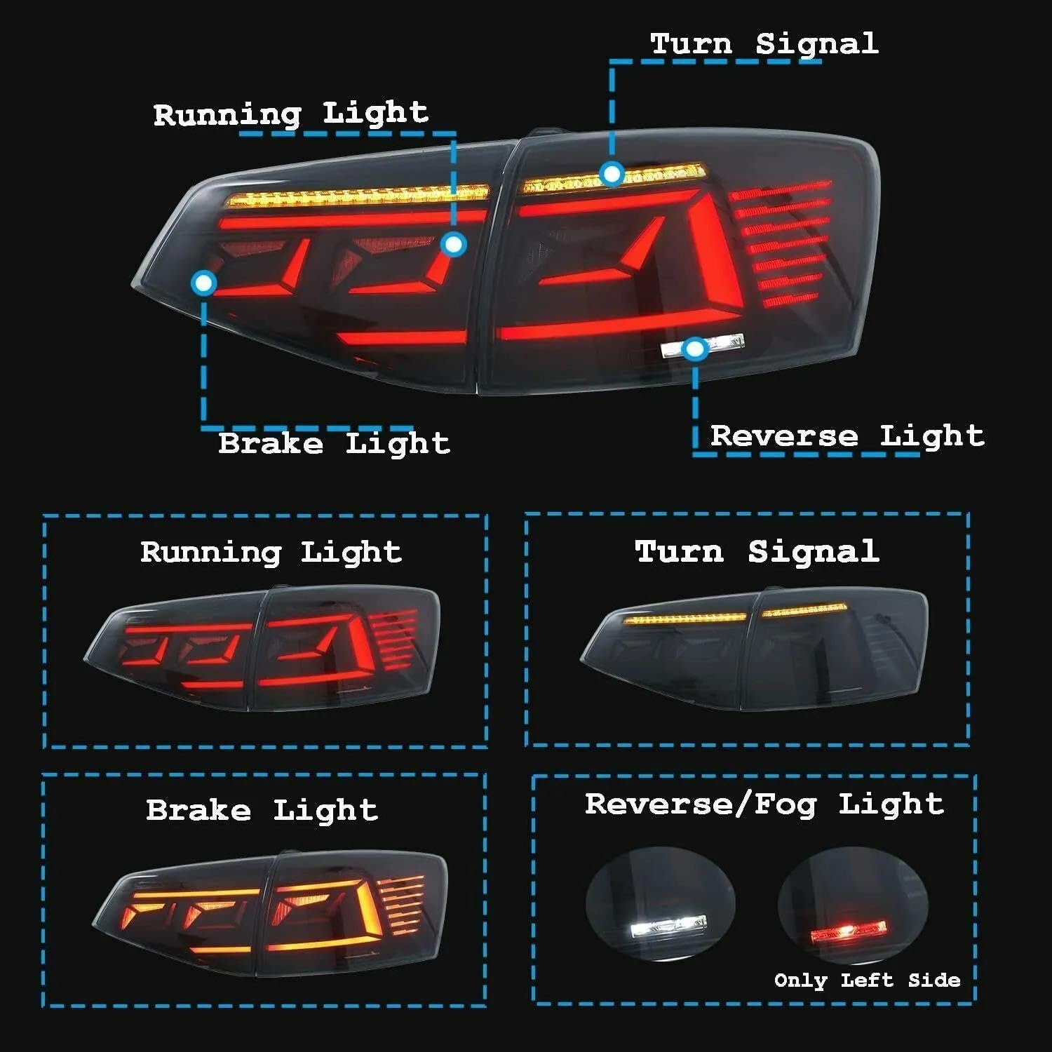 Feu Remorque Feux Arrière Ensemble De Feux Arrière LED Pour VW Pour Jetta 2015 2016 2017 2018 MK6 Démarrage Animation Indicateur Séquentiel Ac(Rouge)