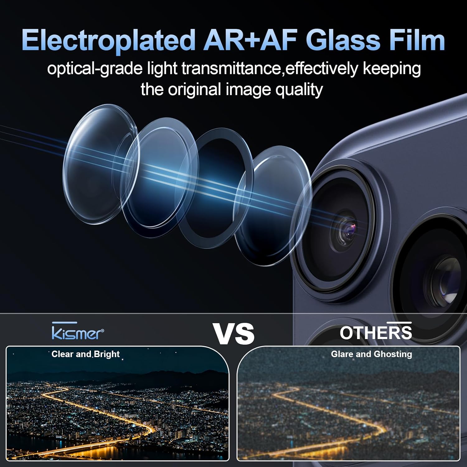 Lens Protector for phone17 Pro Max Camera, Aluminum Alloy Frame + 9H Sapphire Glass, Anti-Scratch HD Lens Cover with Funny text, Blue