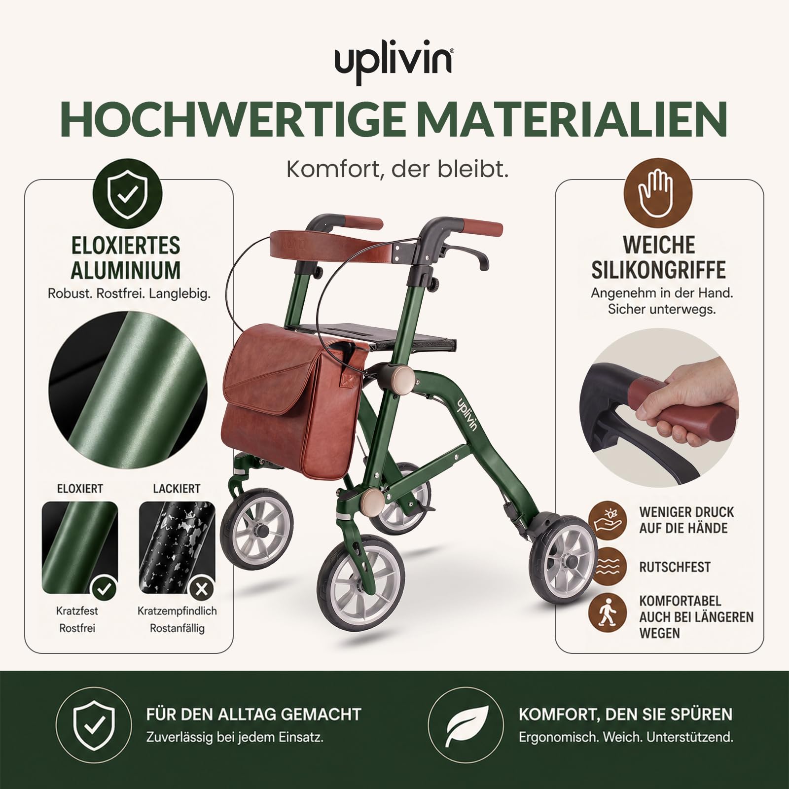 Rollator Faltbar und Leicht mit Sit,1-Schritt Klapp ohne Bücken,Höhenverstellbar, Leicht & Rollator schmal für Wohnung und Outdoor,Gehwagen mit Bremse, All-Terrain Räder