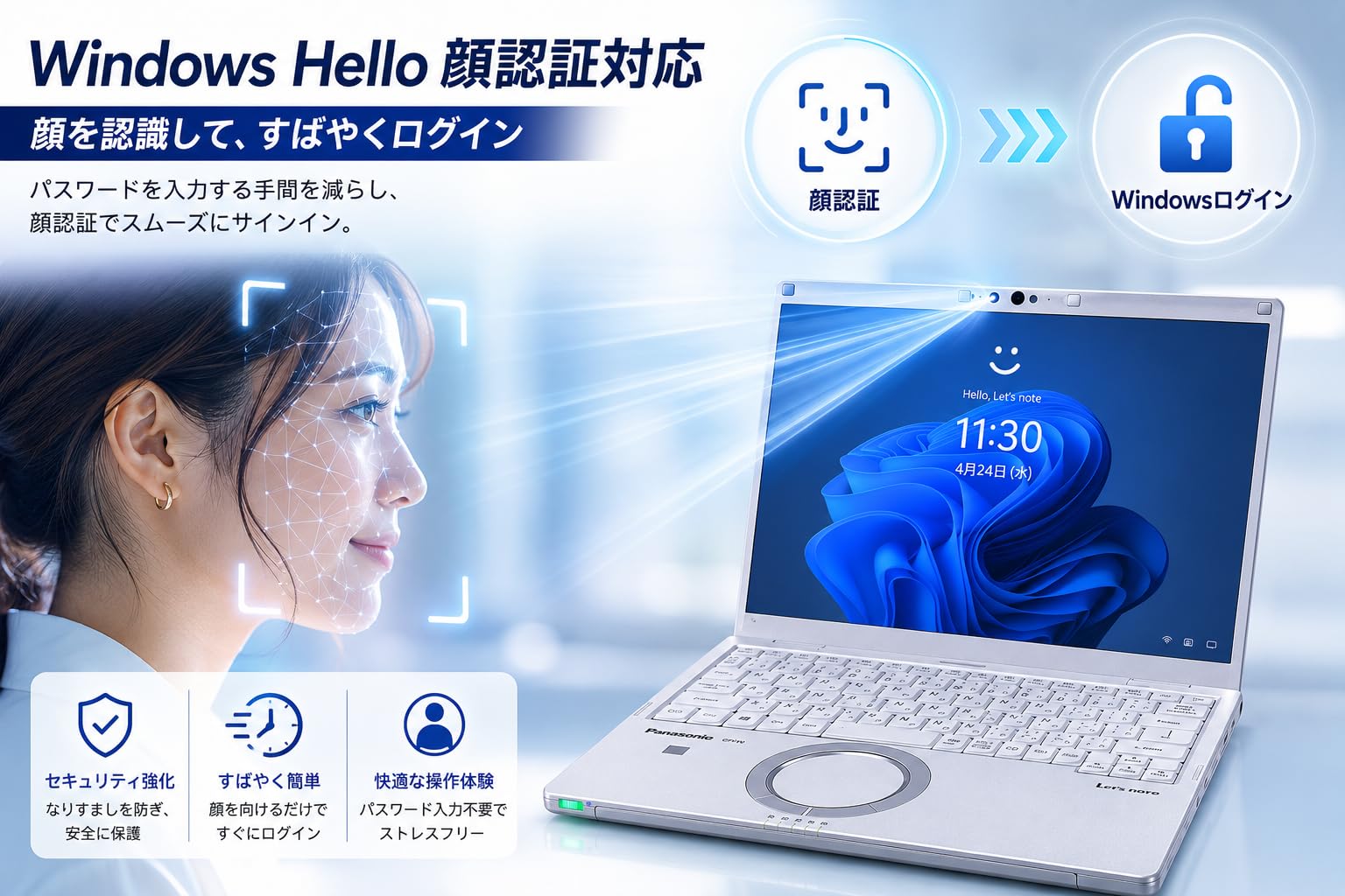 Amazon.co.jp: 【整備済み品】Panasonic Let's note CF-FV1 第11世代