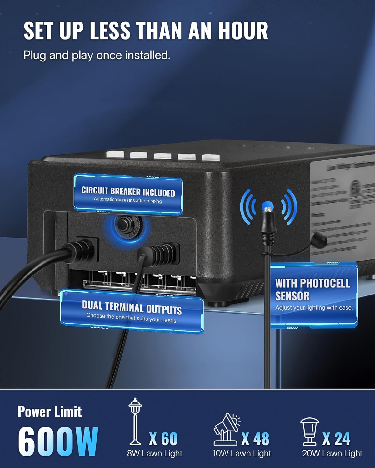 පසුපස view of WILAWELS transformer showing circuit breaker and dual terminal outputs, with power limit information