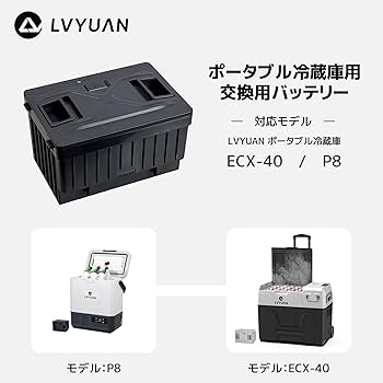 ポータブル冷蔵庫用バッテリー買わないでください Amazon.co.jp: LVYUAN ポータブル冷蔵庫 専用ポータブル