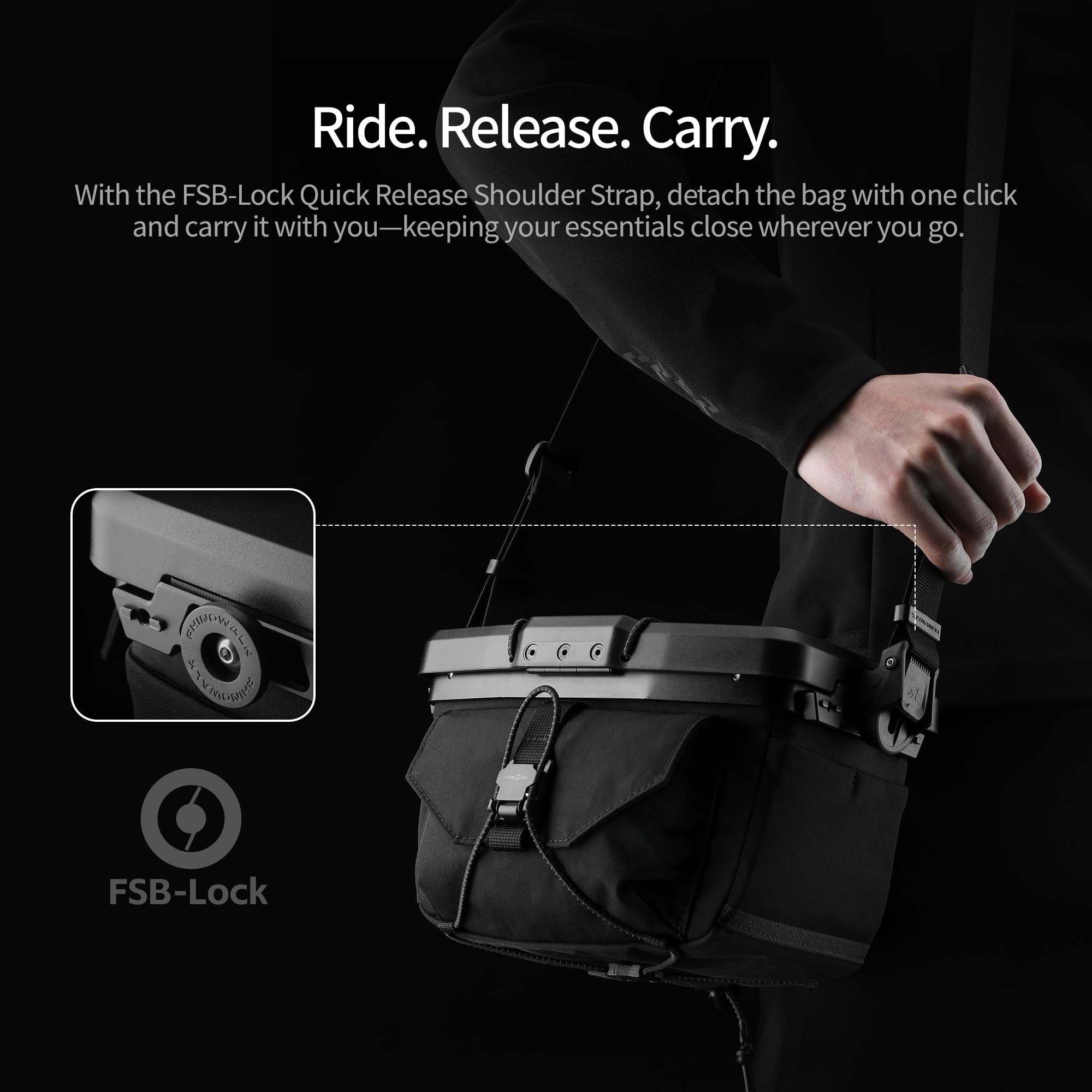 Rhinowalk Space Station Sac à dos pour guidon de vélo, design modulaire