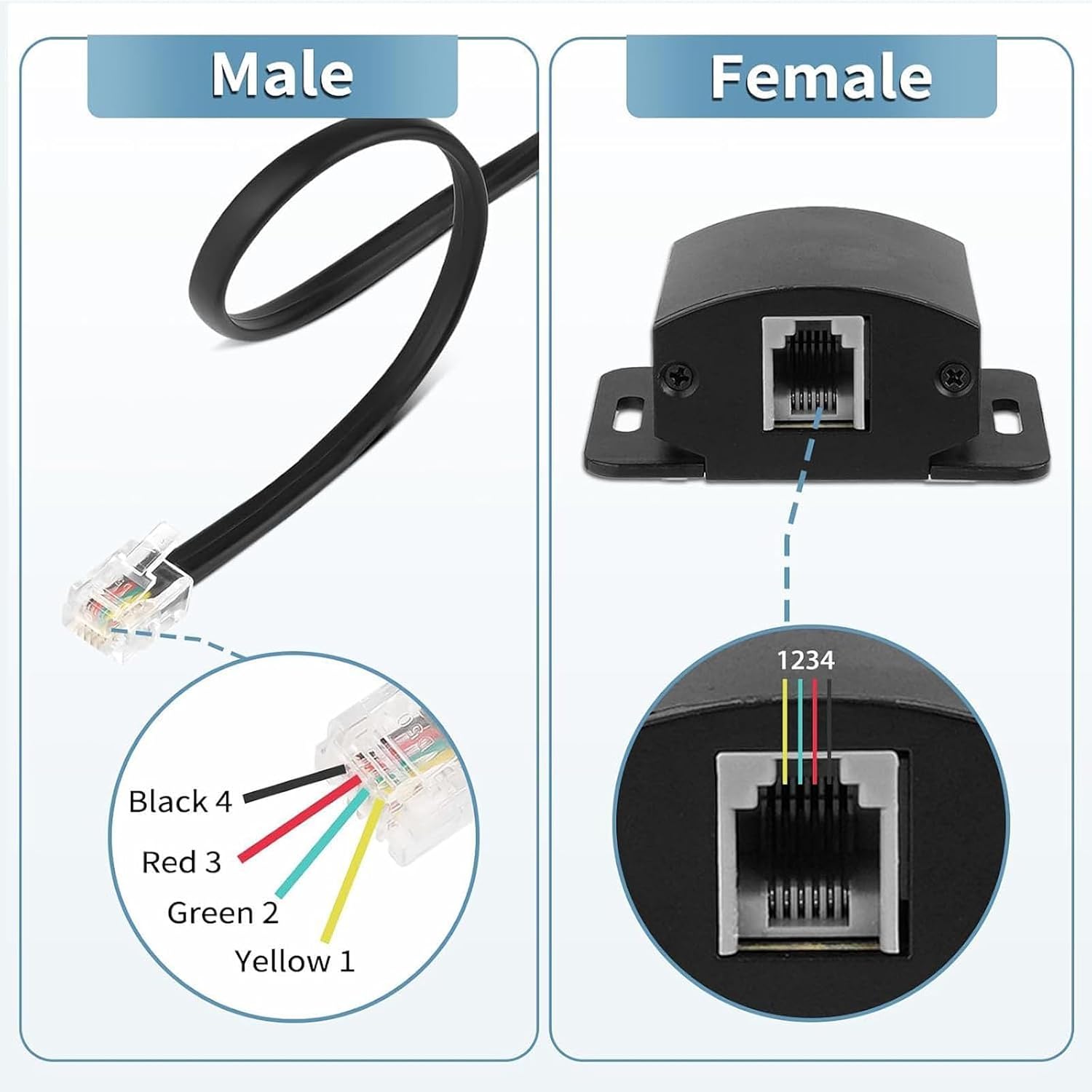 Remote Subwoofer Volumes Controller with Anti Designs Car Amplifier Manager for Best Music Car Amplifier Capacity Remote Manager