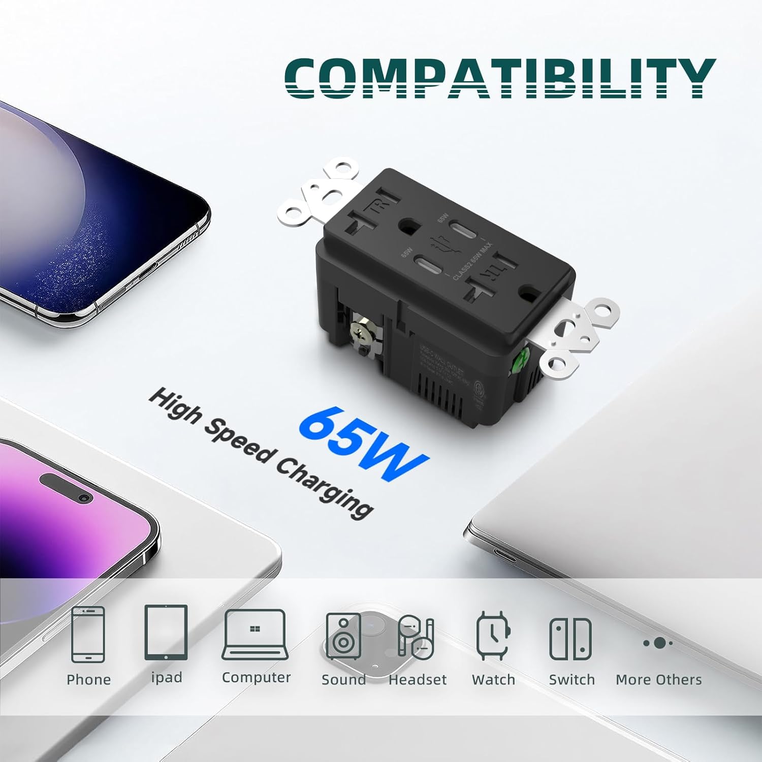 TOPELER Black USB C Outlet, 65W GaN PD3.0 Charger Receptacles for Laptops, 20A Duplex Tamper-Resistant Electrical Outlet with Dual Type C Ports, Screwless Wall Plate Included, ETL & FCC Listed, 2 Pack