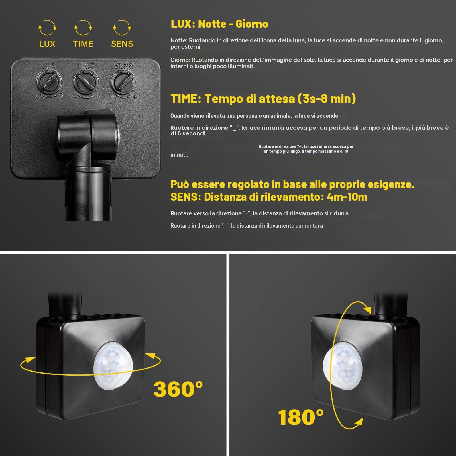 SKYWORLD 2 x Fari Led da Esterno con Sensore di Movimento, 200W 20000LM | Proiettori Faretto Led da Esterno, Luci di Sicurezza Faro per Giardino Garage Patio Terrazza Cortile, 3000K Bianco Caldo