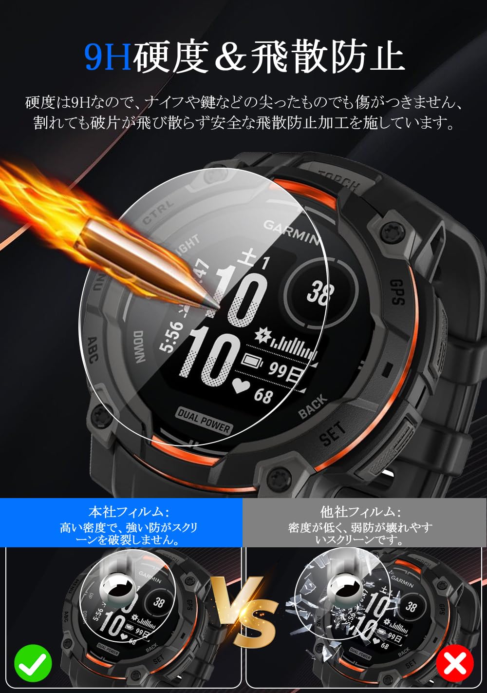 Amazon.co.jp: MAXKU GARMIN(ガーミン)Instinct 3 Dual Power 50mm 