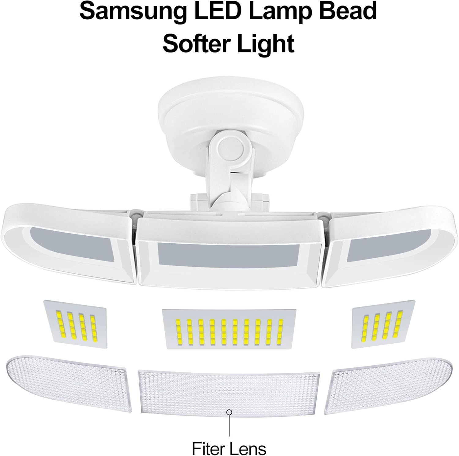 RICH SOLAR Solar Motion Activated Security Light 1600 Lumens (White)
