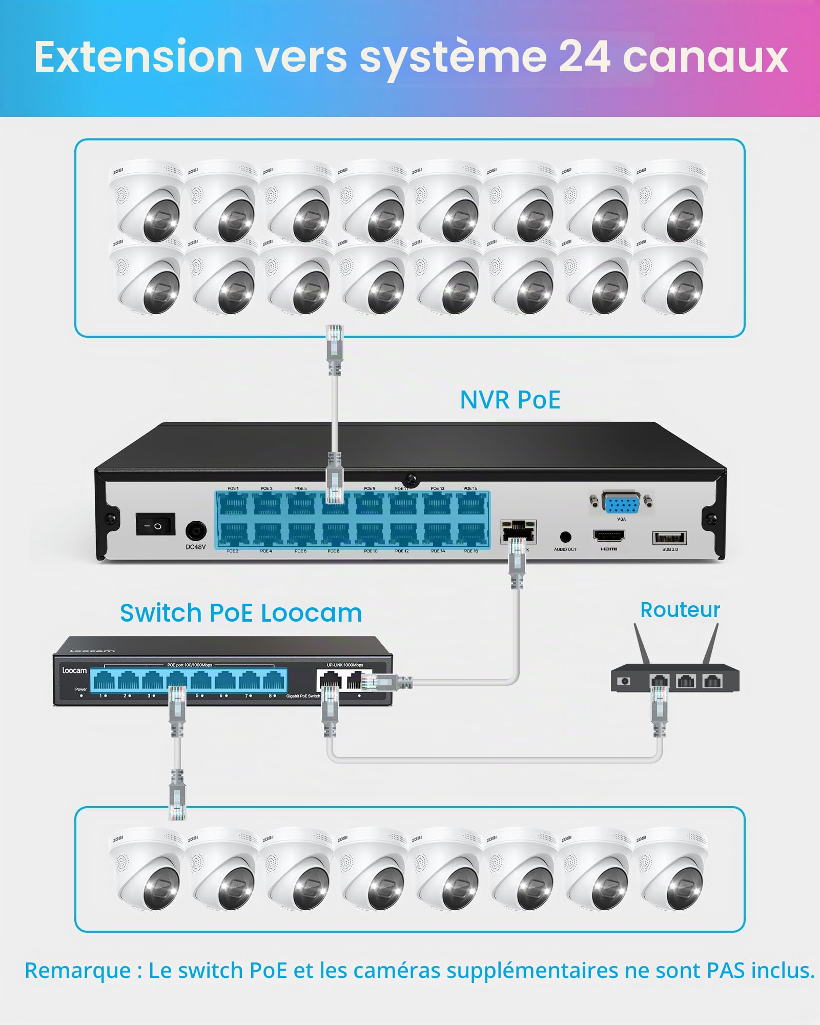 ZOSI 4K Kit Caméra Surveillance Extérieure PoE NVR 16CH 8MP 4TB HDD
