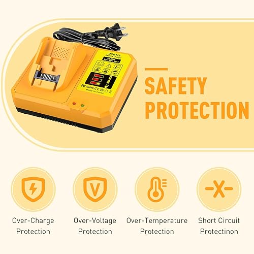Miniatura 12 de DCB102 Cargador de batería de 20 V MAX de repuesto para cargador de batería Dewalt, cargador de 2 puertos compatible con baterías Dewalt de 12 V-20 V