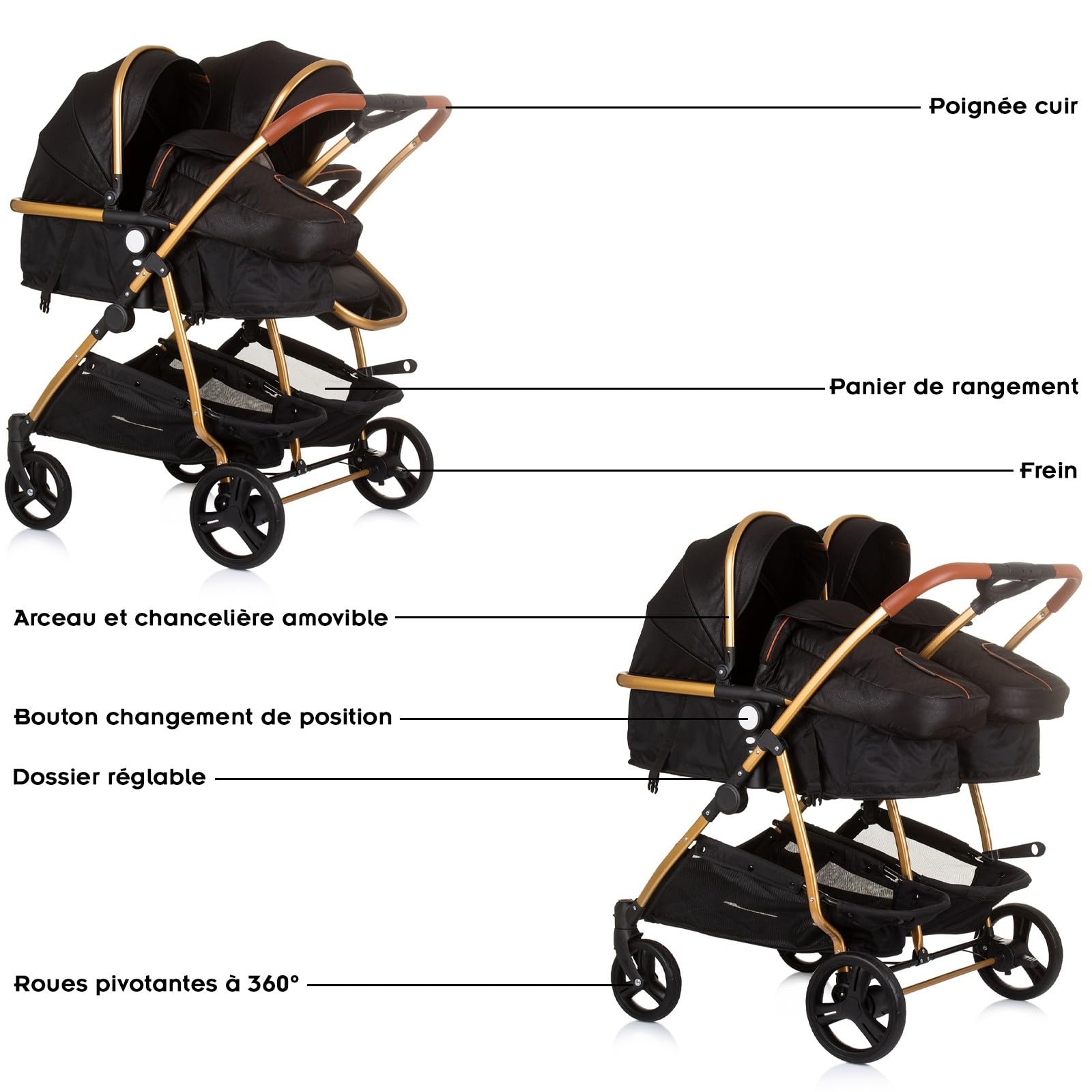 DUO SMART Poussette jumeaux ou enfants rapprochés largeur 79 cm Noir sans cosy