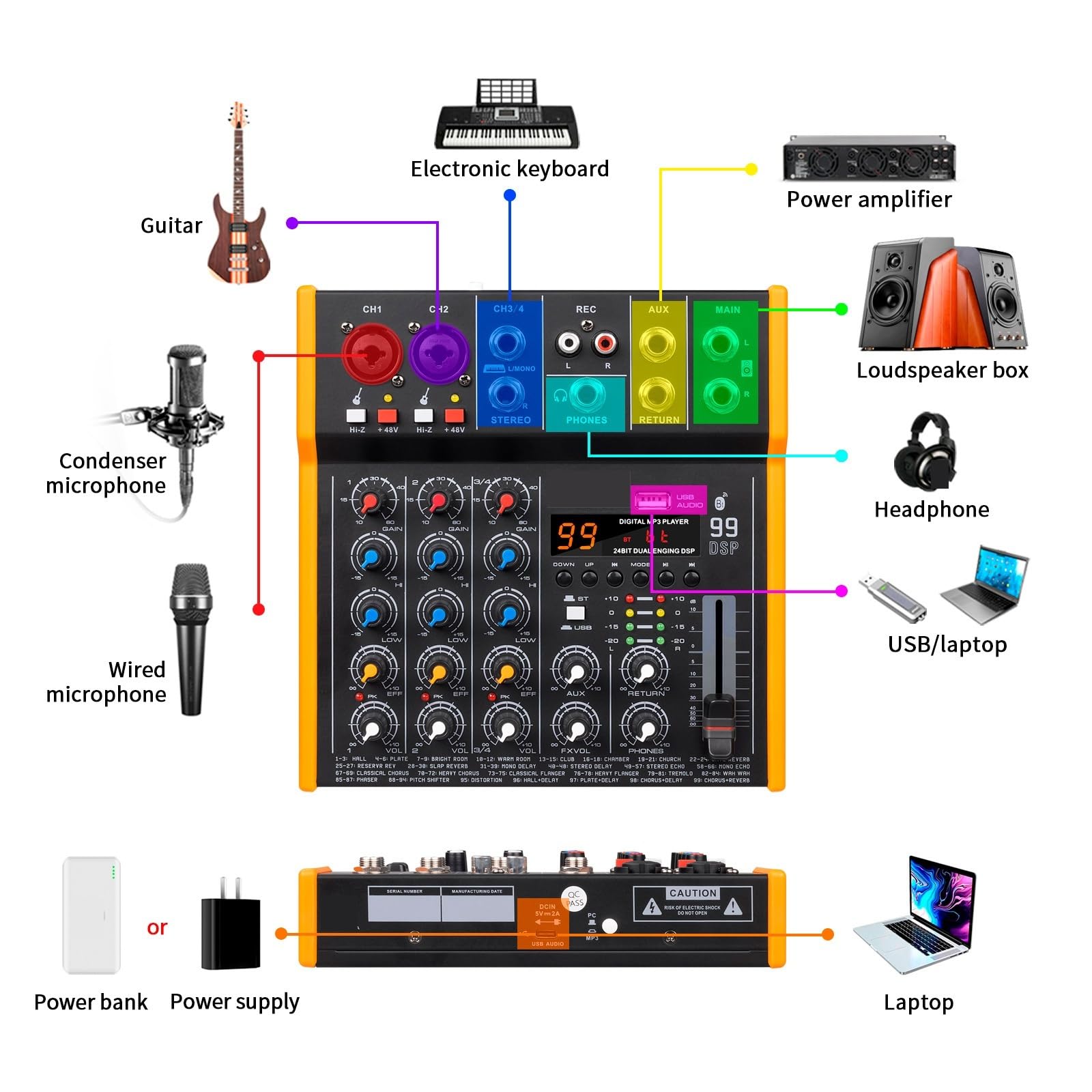 Mixer DJ, Mixer multifunzione portatile, uscita da 6,5 ​​mm, effetto 99DSP, ingresso USB(R4)
