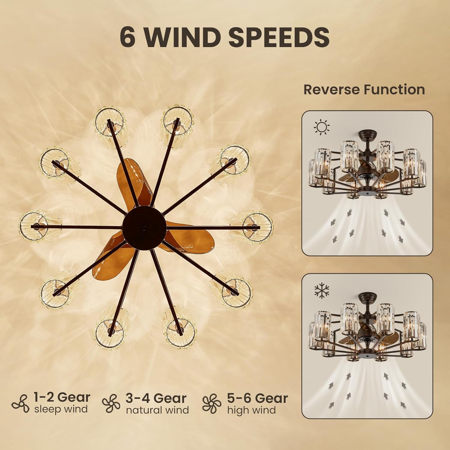 Large Crystal Caged Ceiling Fan with Light 10 Lights Vintage Bronze Crystal Chandelier Fan 34" Flush Mounted Ceiling Fan Light Fixture for Living Room Dining Room Hotel Foyer