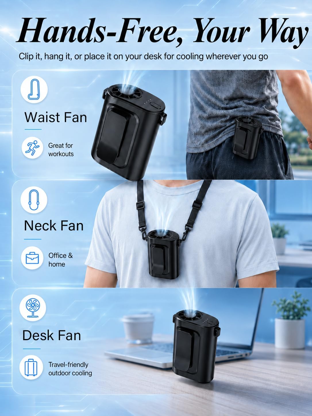 Waist Fan Portable Ultra Lightweight Design | Belt Clip on Fan for Shirt, Up to 36H Runtime, High Speed 18000RPM Strong Airflow, Neck Body Fan Camping Essentials