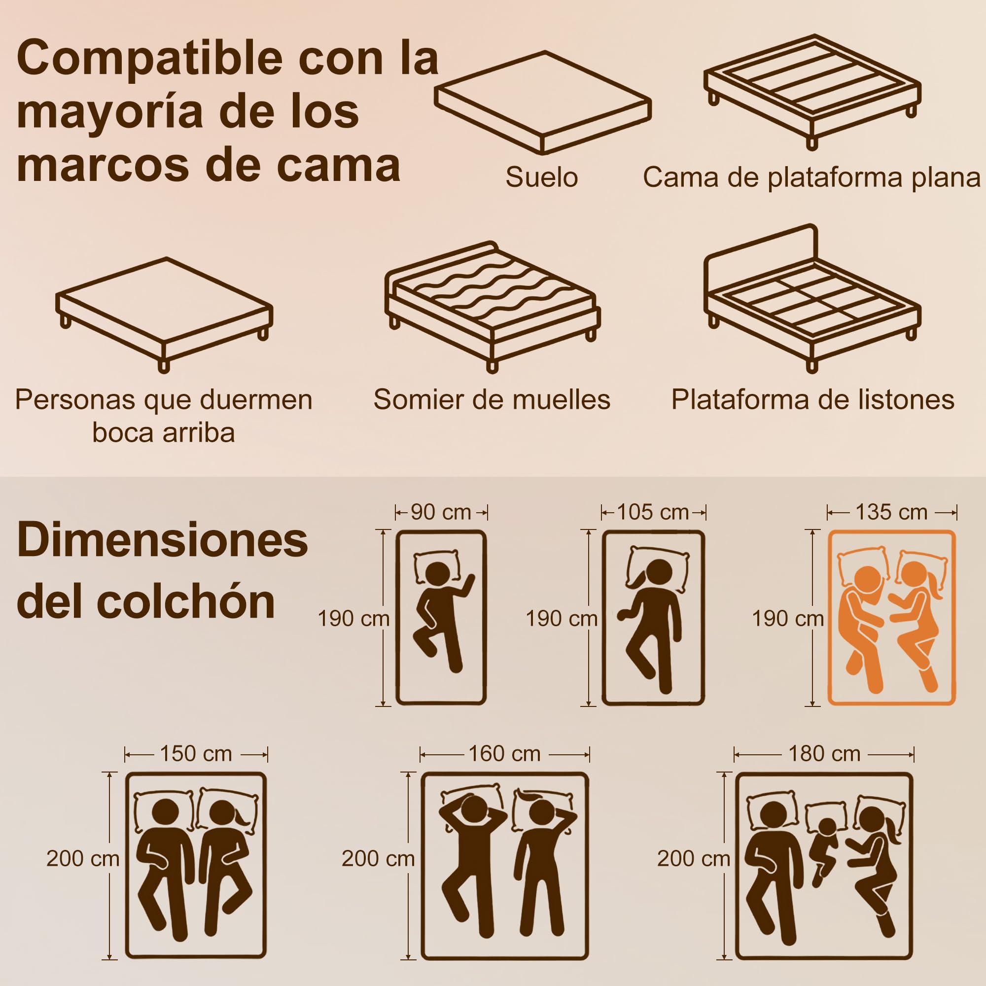 HOMCOM Colchón 190x135 cm, Grosor 25 cm, Colchón Viscoelástico | Muelles Ensacados de 7 Zonas, Firmeza Media, Funda Desmontable y Lavable, Certificado Oeko-Tex