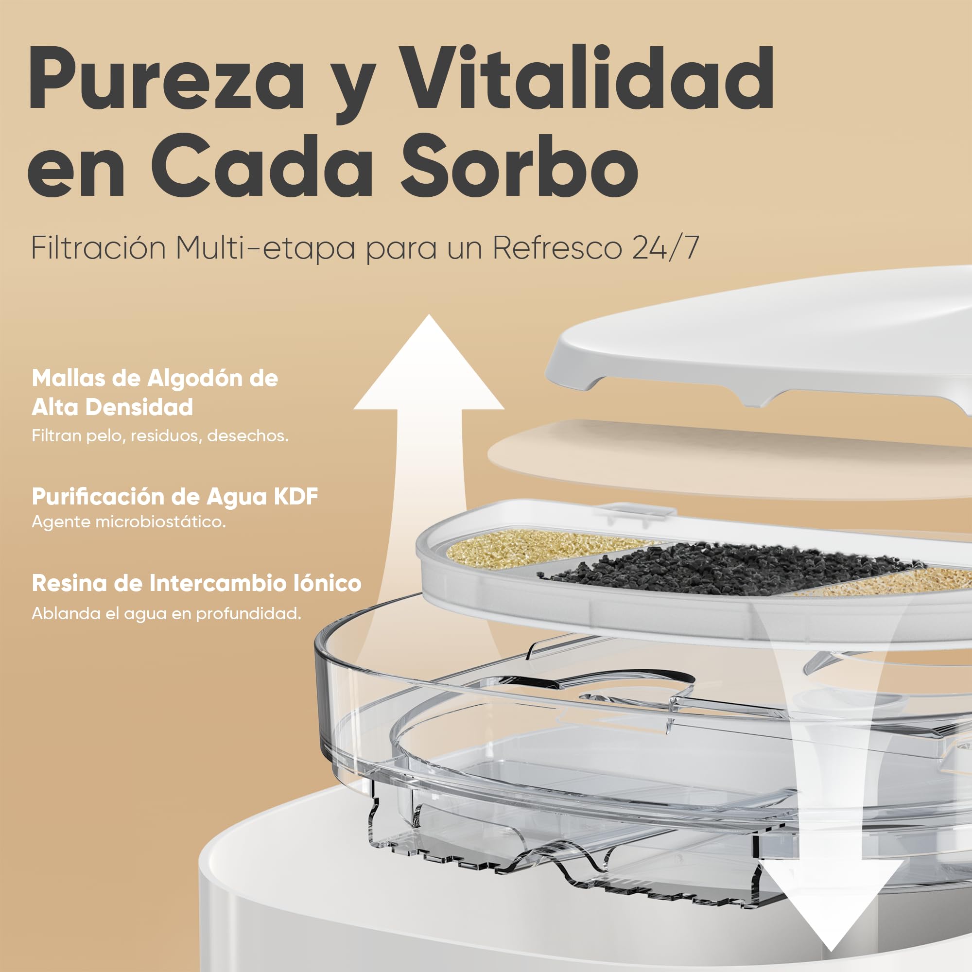 FUKUMARU Fuente para perros y gatos W10-E