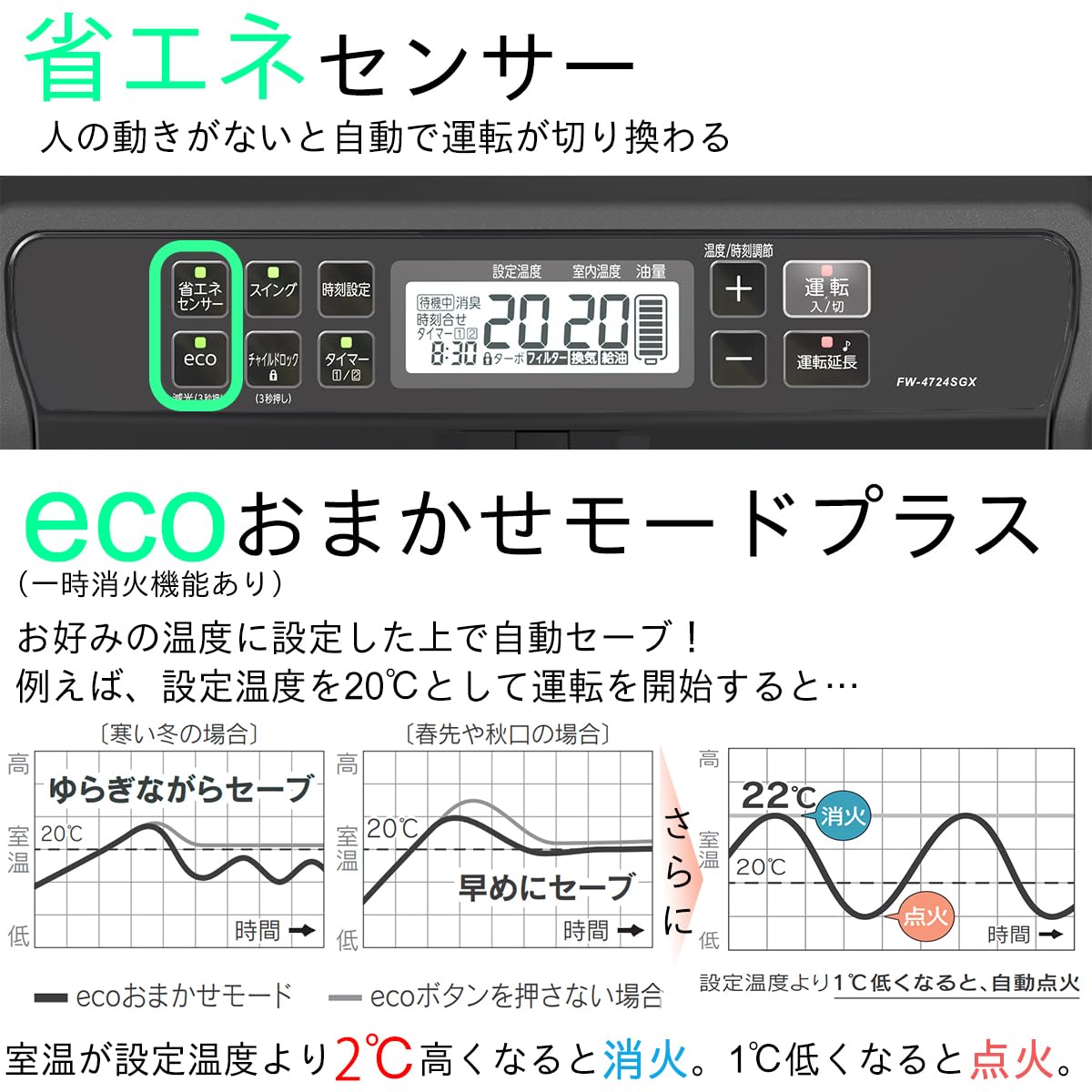 Amazon | ダイニチ (Dainichi) 石油ファンヒーター (木造12畳まで