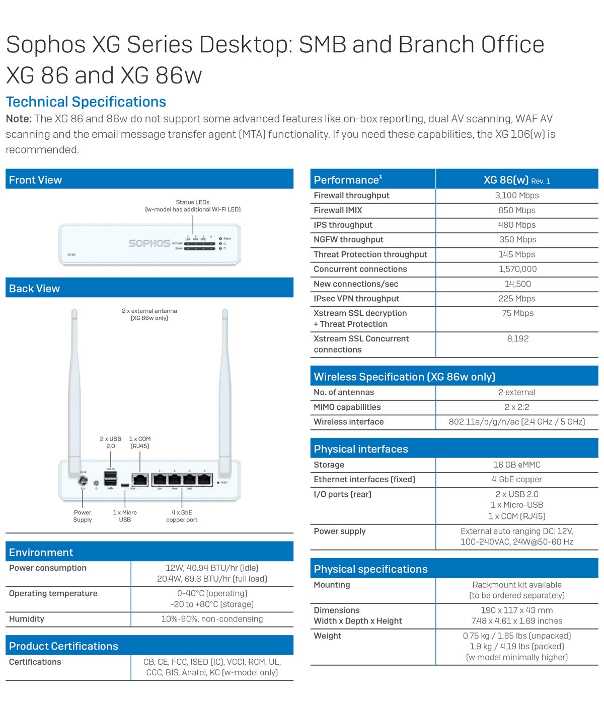 Amazon Com Sophos Xg 86 W