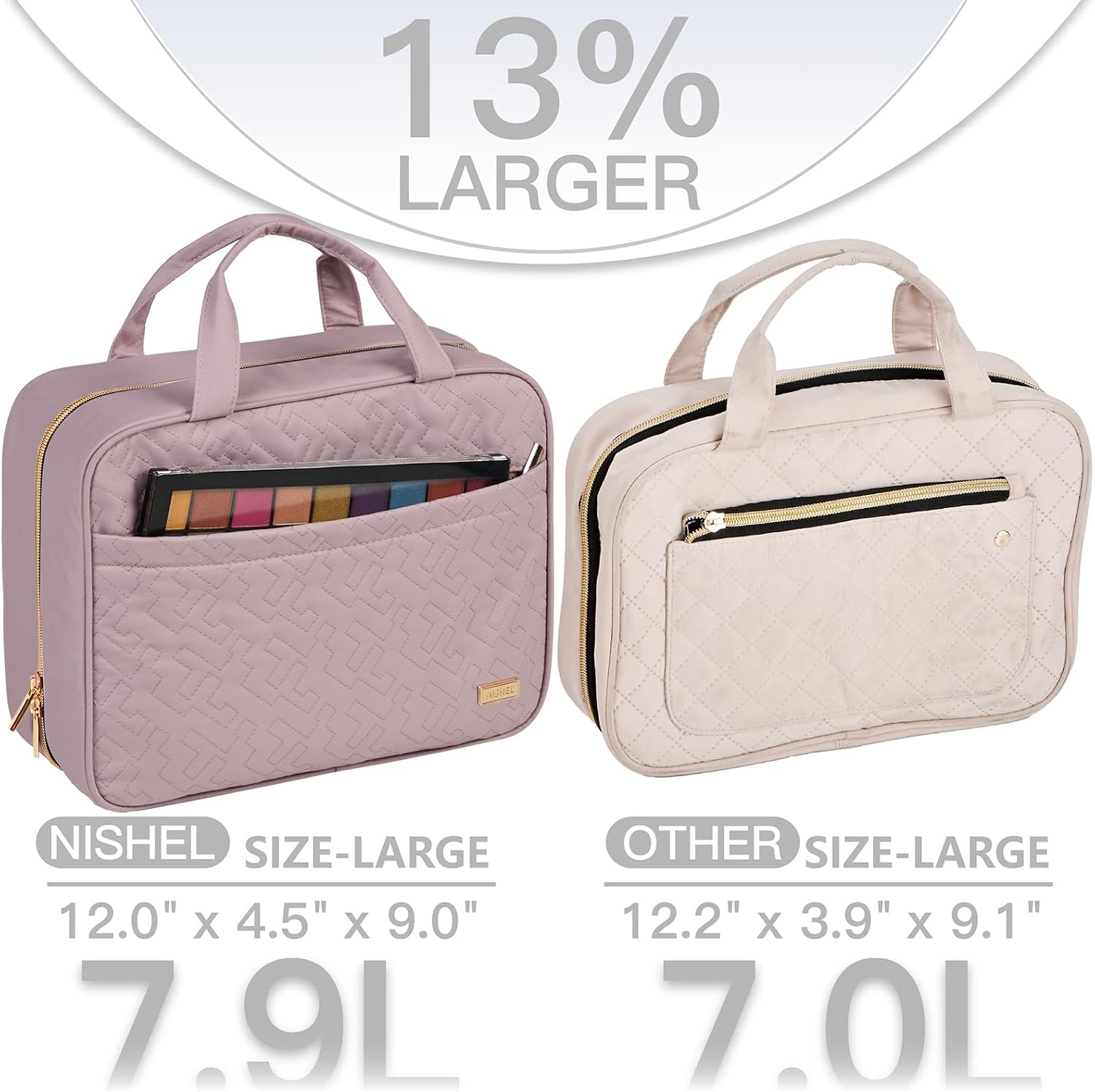 NISHEL Travel Toiletry Bag for women, Portable Hanging makeup Organizer image 3