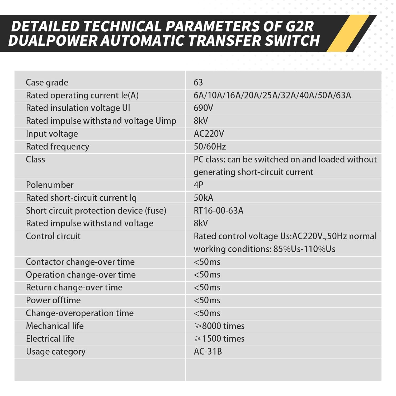 Mini ATS Automatic/Manual Transfer Switch 4P 63A AC220V, Home Generator Manual Transfer Switches for Uninterruptible Power Supply, 3Phas Dual Auto Power Electrical Selector Switch DIN Rail Mount G2R