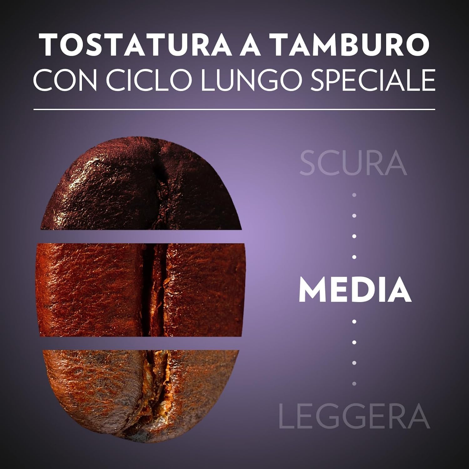 2X Confezione Per Lavazza, Espresso Barista Intenso, Caffè in Grani Tostati a Tamburo, Ideali per Macchine da Caffè Espresso, Note Aromatiche di Cacao e Legno, Arabica e Robusta, Intensità 9/10, 2 kg