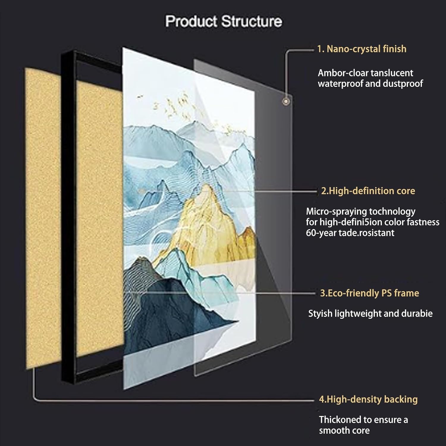 Electric Meter Box Decorative Painting Breaker Box Cover Decorative, Wall Mounted Electrical Panel Cover, for Living Room, Bedroom, Office, Cafe(Black D,50 * 60cm/19.7 * 23.6in)