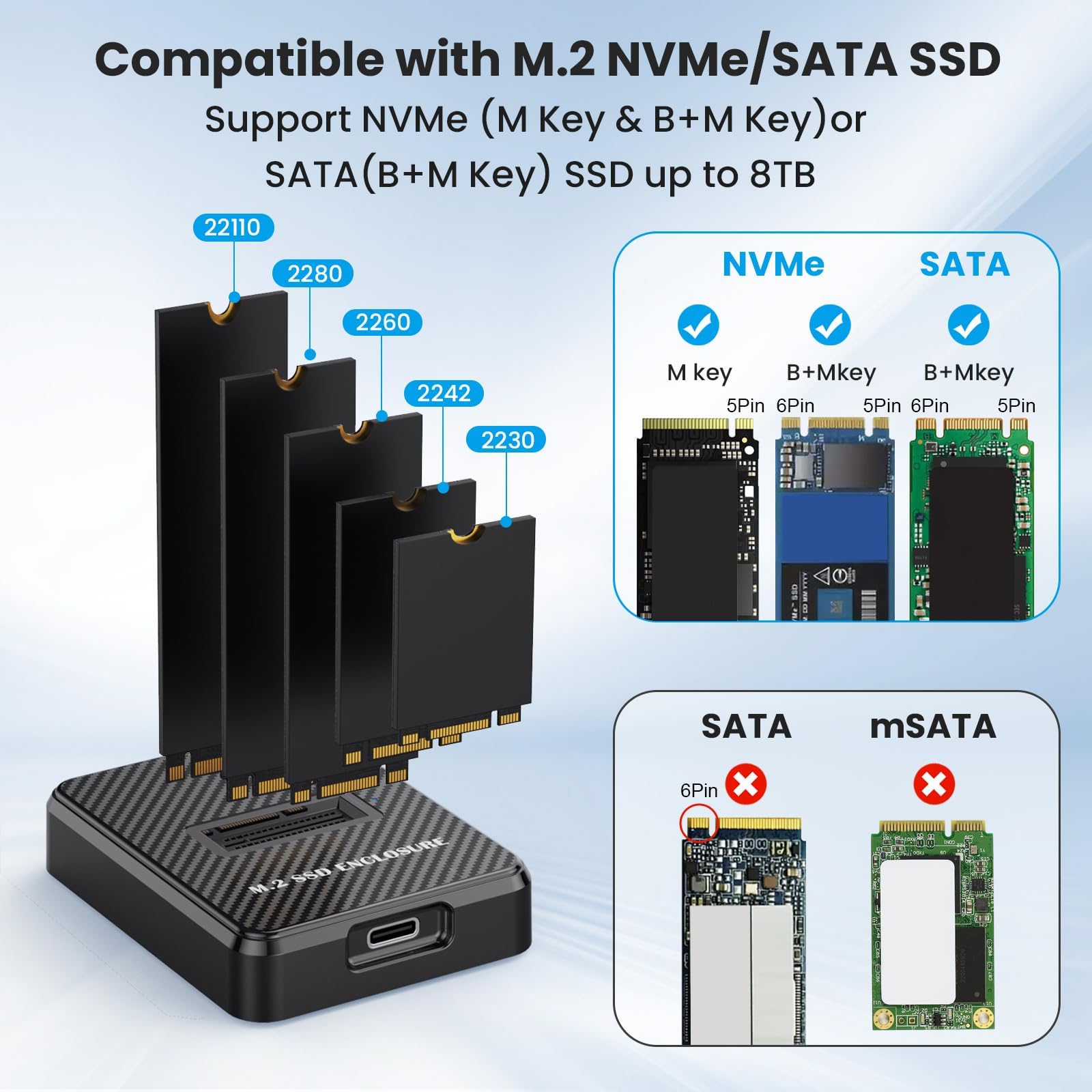 Stazione di docking per SSD M.2 NVMe e SATA USB 3.1 Gen2, adattatore NVMe USB 10 Gbps per M-Key/B+M Key, docking NVMe e adattatore SATA, docking USB NVMe ad alta velocità per SSD 2230/2242/2260/2280