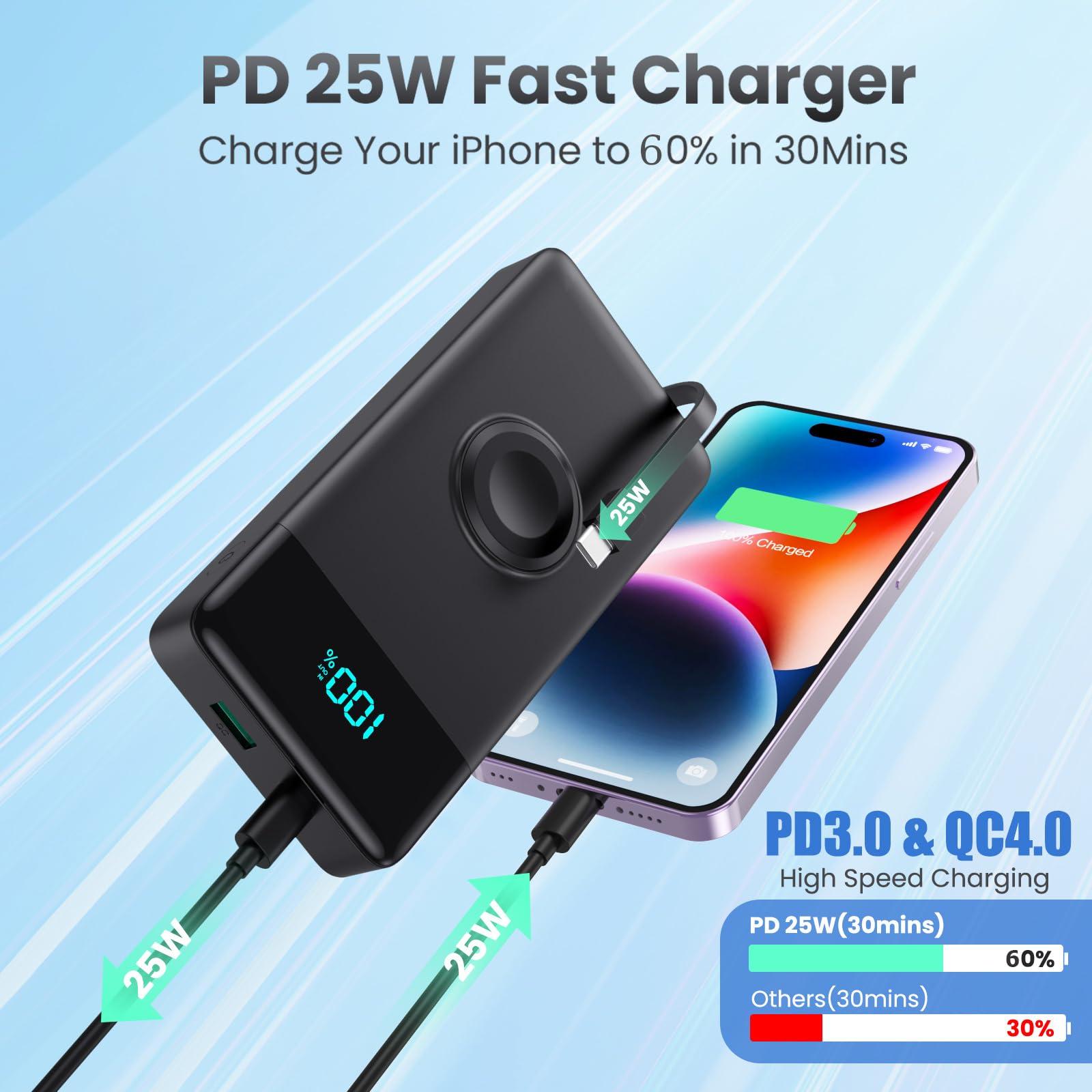 Power Bank 10800mAh con 3 Cavi Integrati & Caricatore per Apple Watch, 6-in-1 Caricatore Portatile 25W PD+QC4.0 Ricarica Rapida USB-C Batteria Esterna con Display LED per i-Watch/iPhone/Samsung etc.