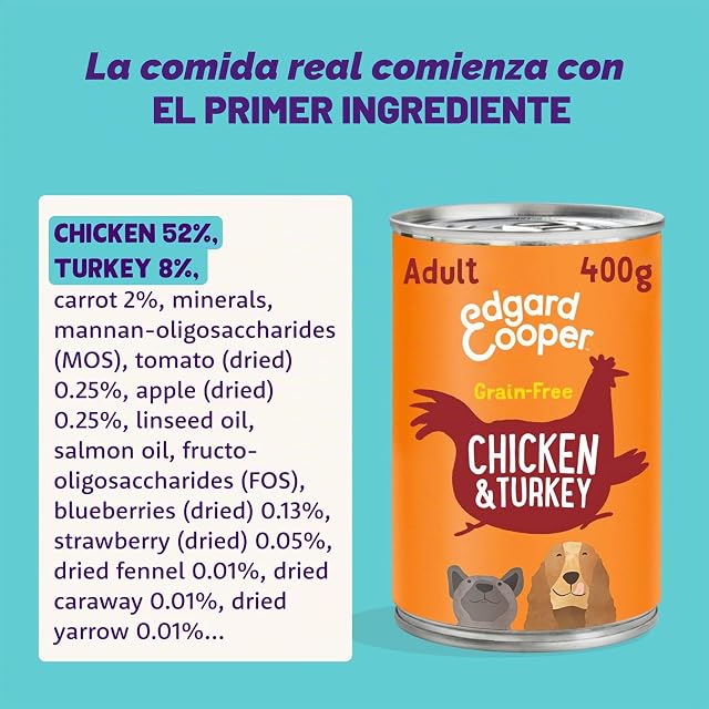 Foto 3 de 7 de Edgard & Cooper - Multipack comida húmeda para perros adultos Edgard & Cooper paté pollo, venado y cordero 6…