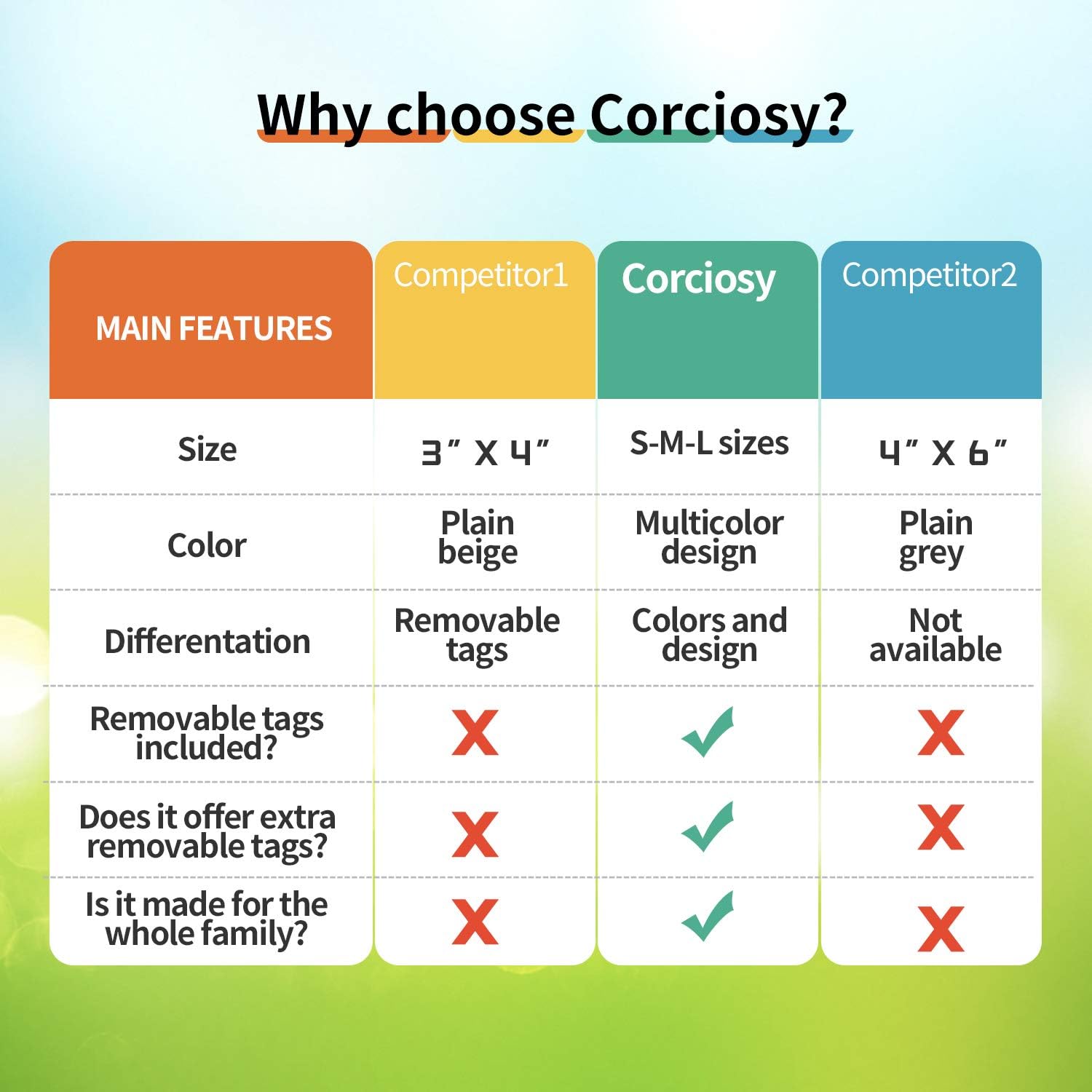 Get Discount Offer Corciosy Reusable Cloth Gift Bags with Drawstring,Mini Linen Canvas Bag Gift Pouches Drawstring,Tiny Fabric Gift Bag,Birthday Christmas DIY Craft S/M/L 12PCS Review Discount Corciosy Reusable Cloth Gift Bags with Drawstring,Mini Linen Canvas Bag Gift Pouches Drawstring,Tiny Fabric Gift Bag,Birthday Christmas DIY Craft S/M/L 12PCS