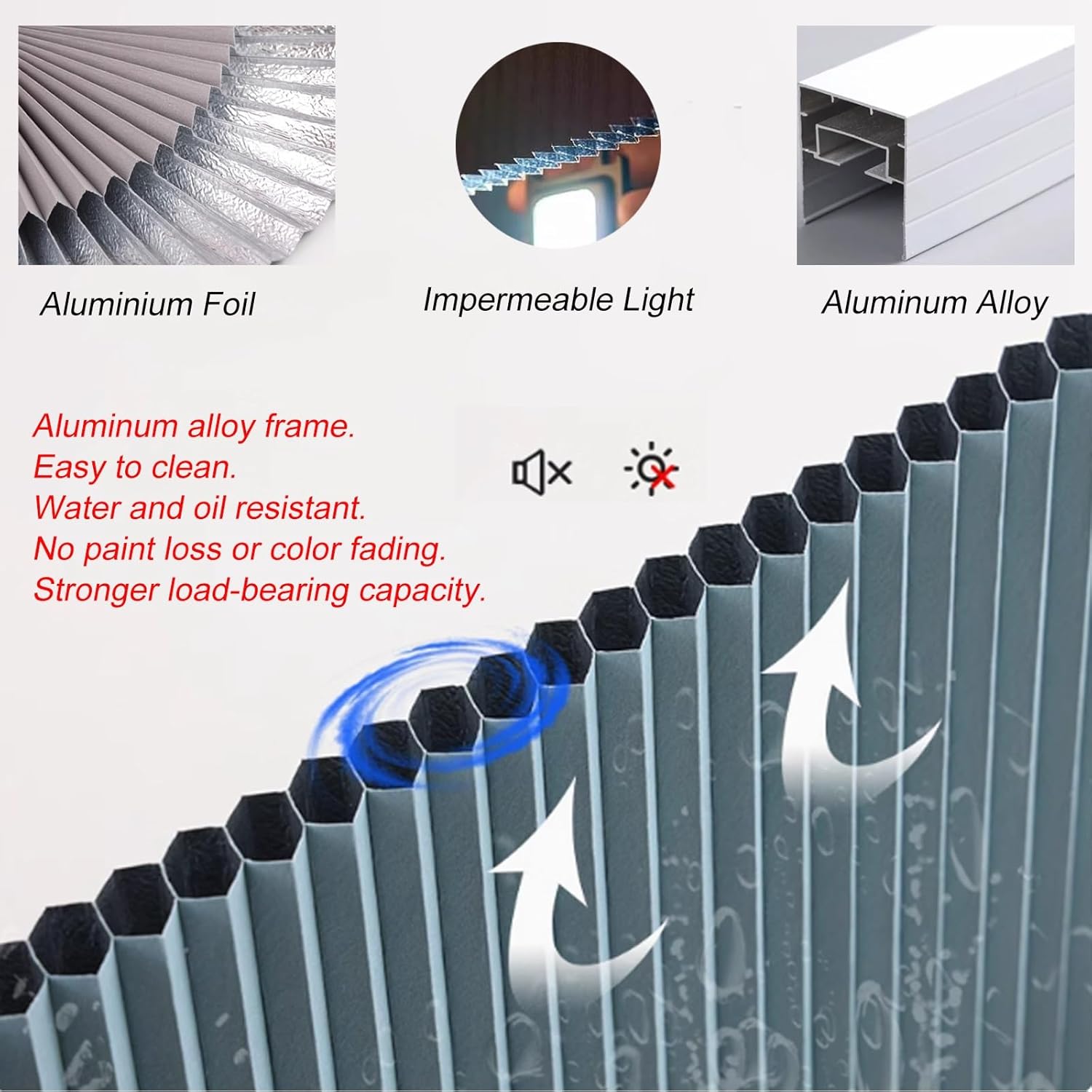 Customizable Push-Pull Honeycomb Folding Door, Waterproof Accordion Room Divider, No Punching Needed, 20-80in Privacy Gate (31x80in / 78.5x203cm)