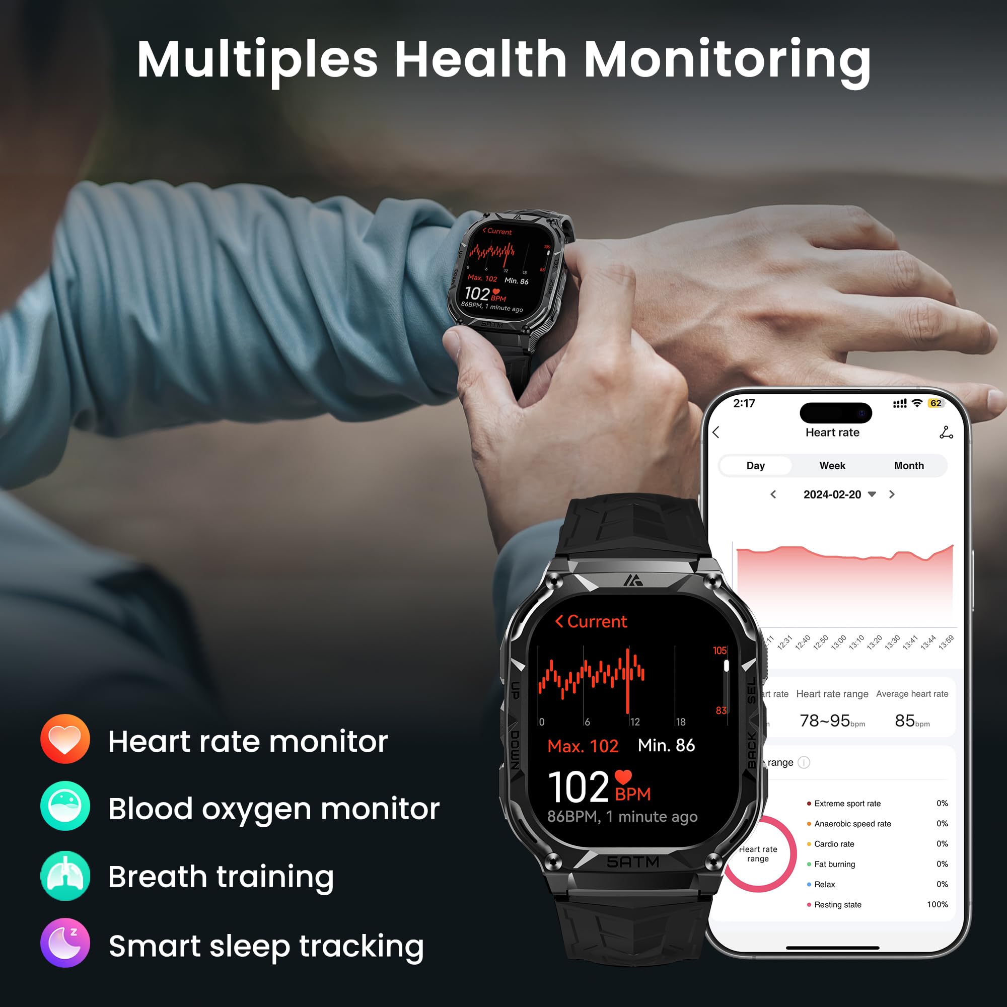 AMAZTIM Smart Watch con GPS – 170+ modalità sportive, 5 ATM e IP69K, 5 cm AMOLED, Bluetooth Chiamata, robusto orologio fitness per attività all'aperto, frequenza cardiaca e sonno, fitness tracker per