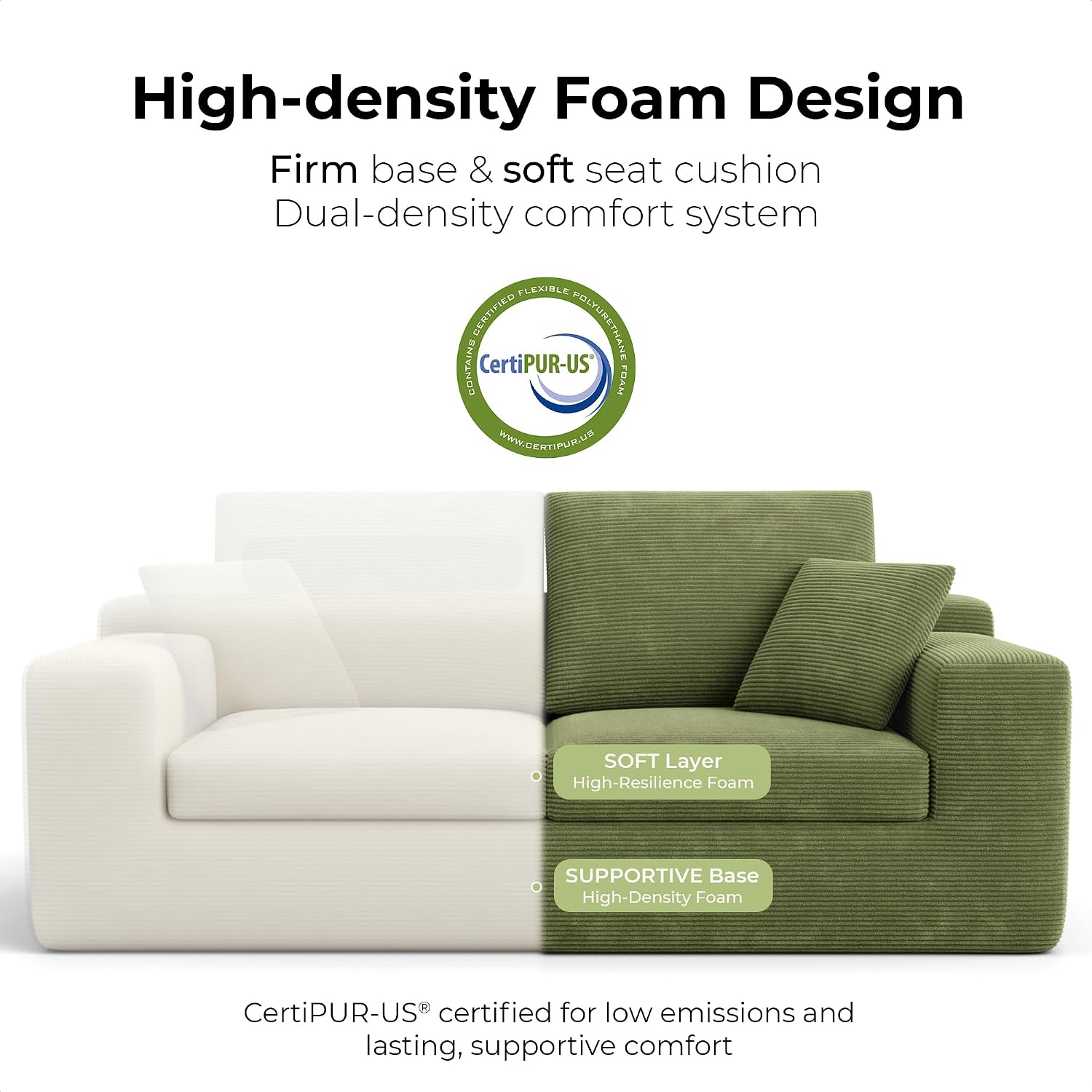 LIKIMIO 78" Loveseat Sofa in a Box, Cloud Boneless Couch for Living Room with Comfy Deep Seat, No Assembly Required, Modern Upholstered Corduroy Sofa, Apartment, Home Office, Green