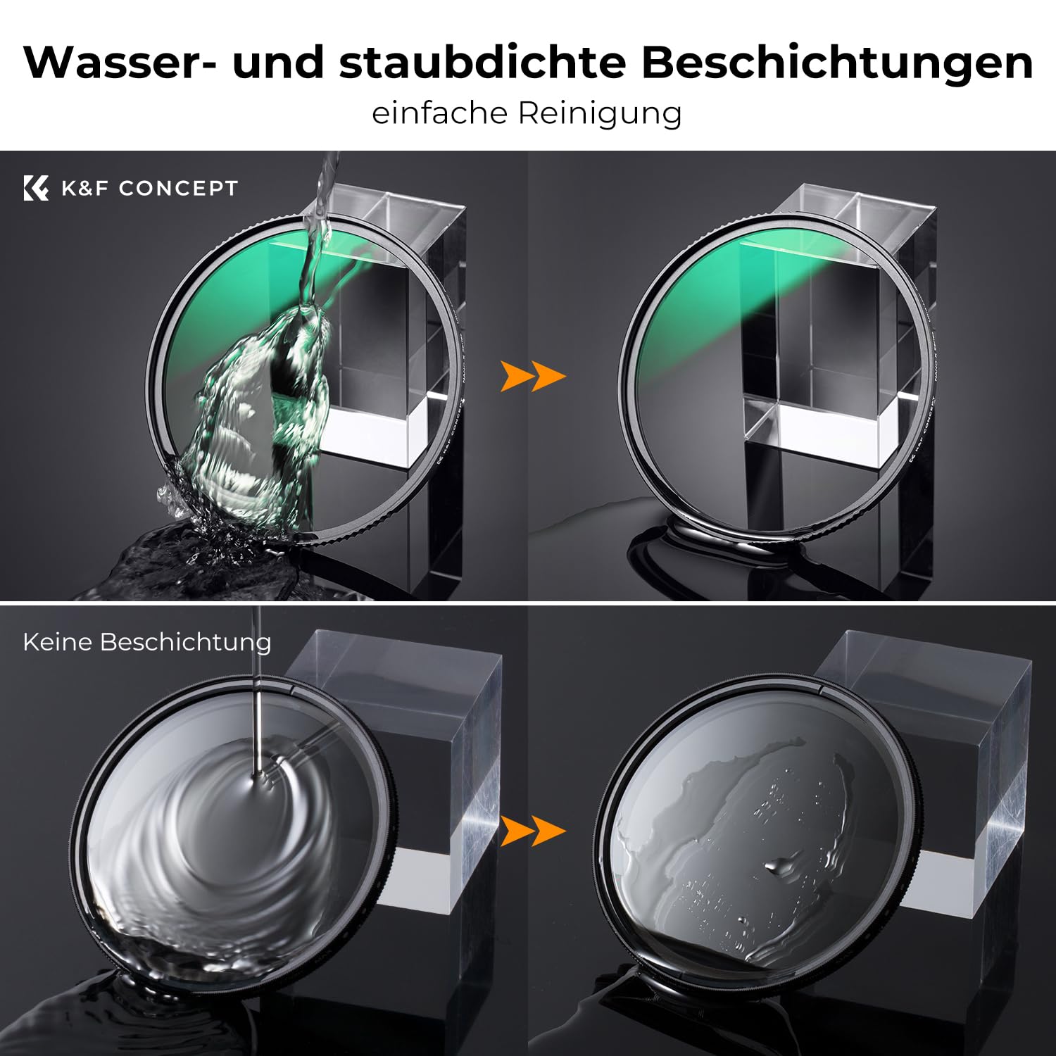 K&F CONCEPT Ultra-niedrige Reflexion UV Filter 82mm Schutzfilter (Nano Xcel)