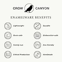 Vista 3 de Enamelware Cuenca Mediana, 8 cuartos de galón, Azul/Blanco Splatter (individual)