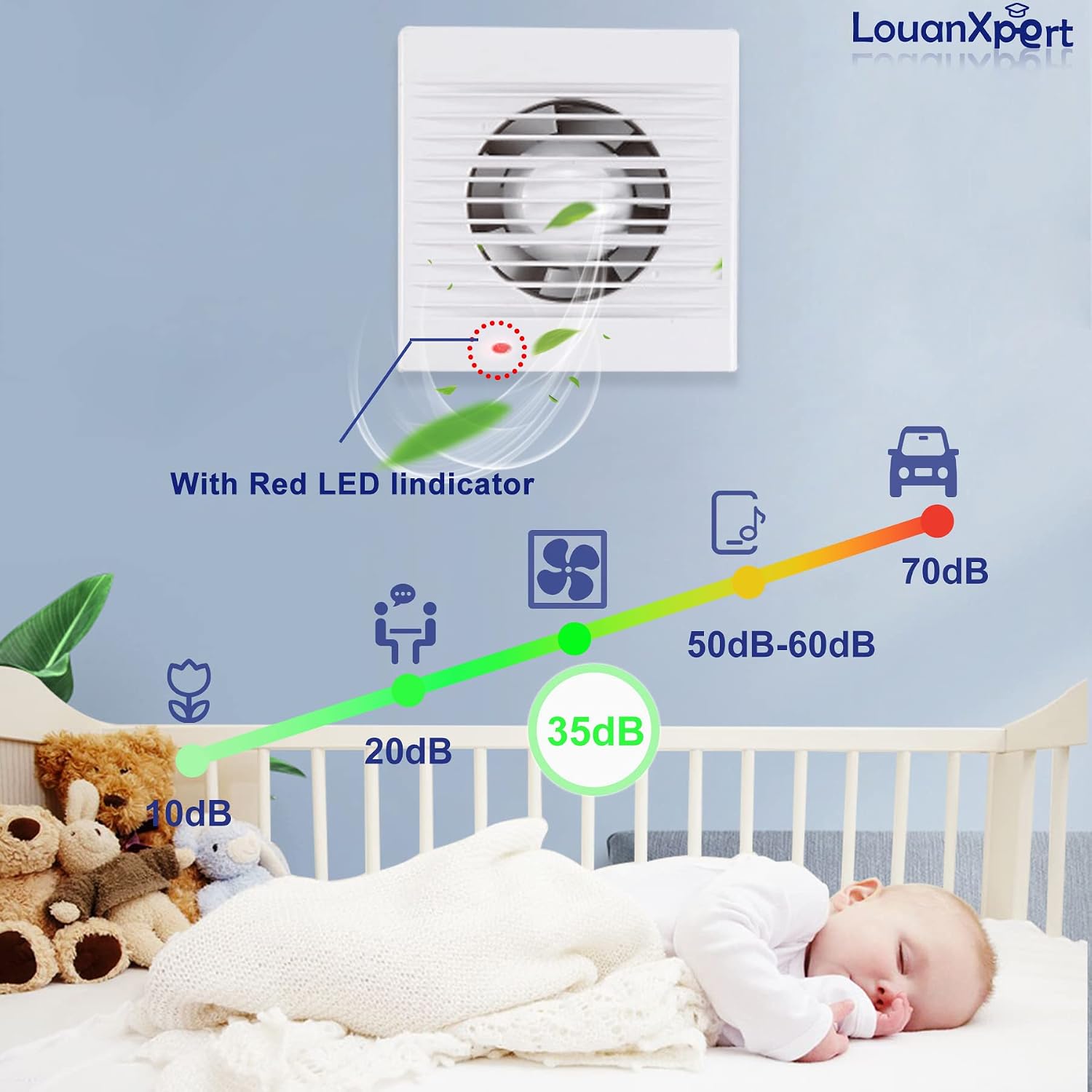 6 Inch Bathroom Exhaust Fan, 188CFM Bathroom Extractor Ventilation Fan Glass and Wall Mount Exhaust Fan with Check Valve, LED Indicator for Attic Garage
