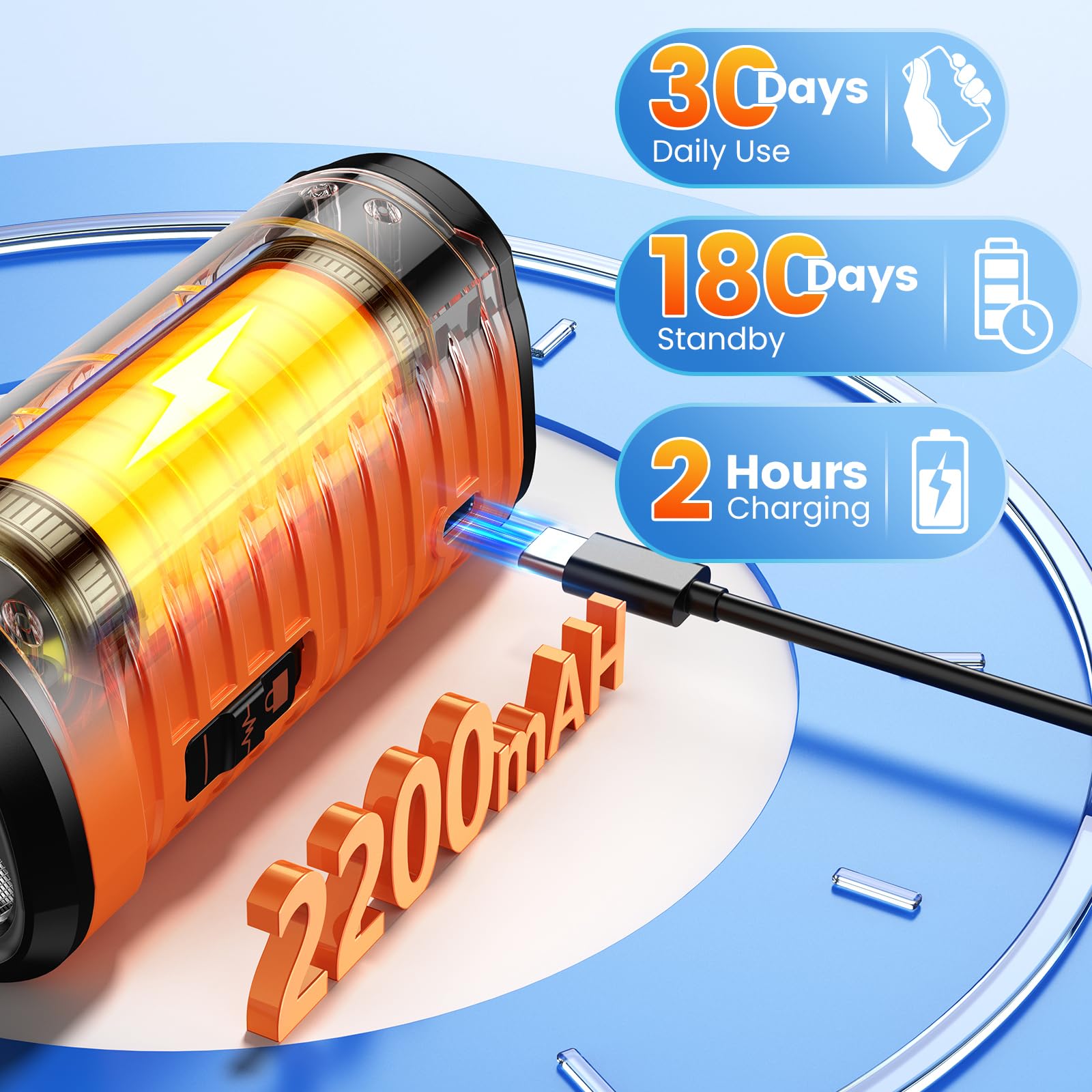 Dog Bark Deterrent Device 3X Anti Barking Device for Dogs, 5 Modes Stop Neighbors Dog Barks No More Safe for All Dogs 50FT Bark Control Indoor Outdoor with Flashlight,Rechargeable Training Device | 3 dispositivos disuasivos ultrasónicos de ladridos de per