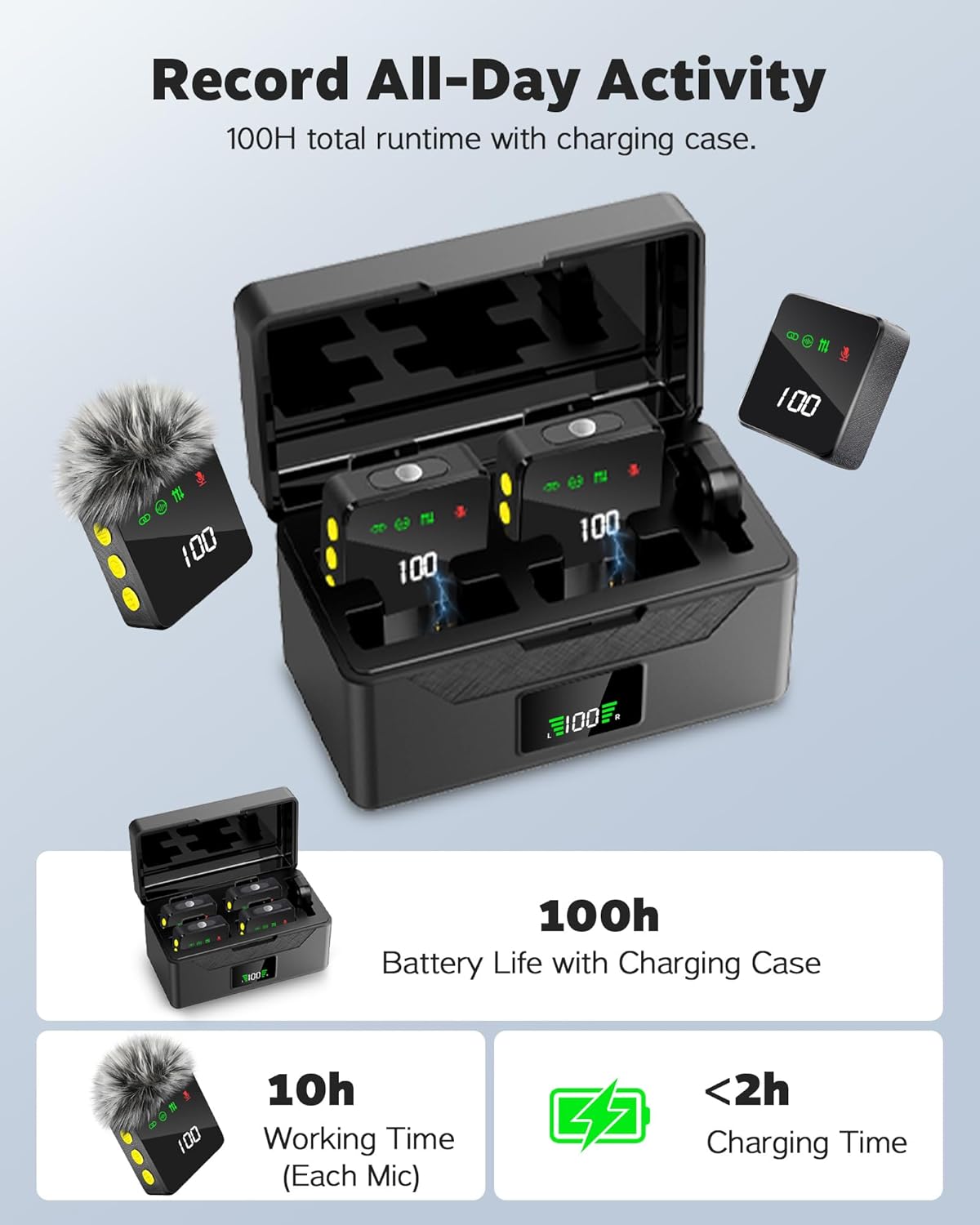 Wireless Lavalier Microphone for iPhone & Android, Upgraded Mini Microphone with Digital Display & AI Noise Reduction - 100H Charging Case, Mic for Video Recording, Vlogging, TikTok (4 Mics)