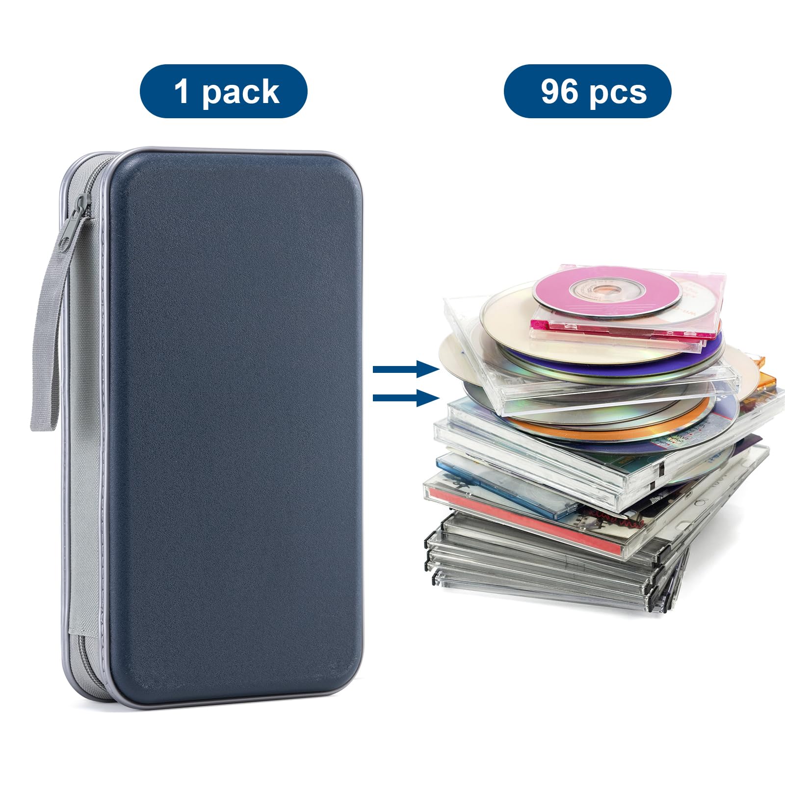 LIOVODE Etui na DVD, 96 pojemności, przenośny uchwyt na płyty CD, twardy plastik, DVD, portfel, uchwyt, organizer do samochodu (ciemnoniebieski)