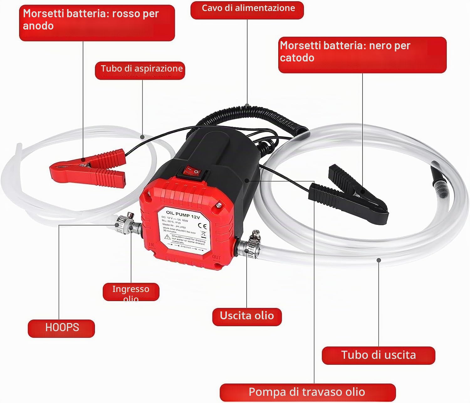 FreeTec Pompa Estrattore Olio 12V 60W Aspirazione Trasferimento per Auto Moto Barche ATV