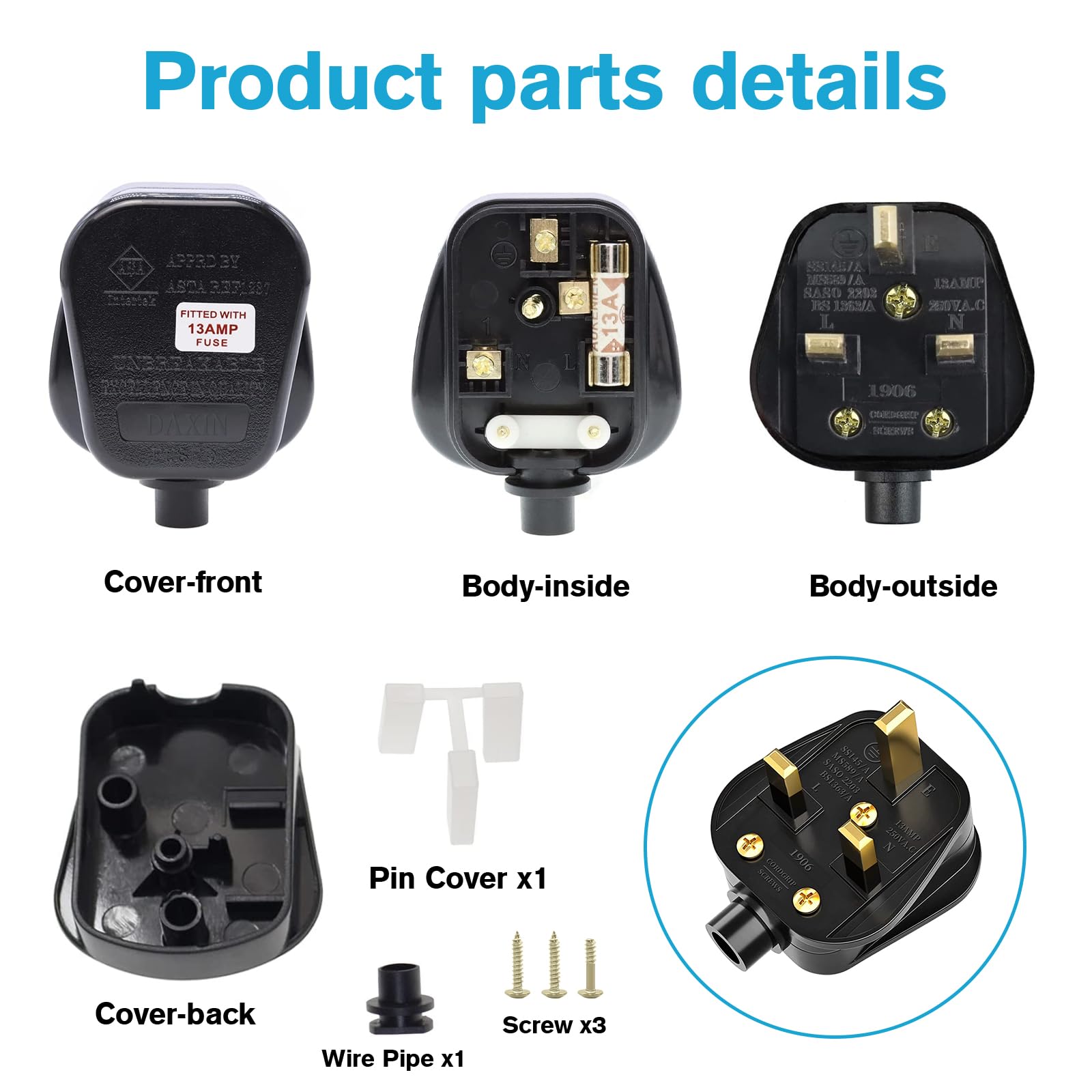 UK Plugs with 13 AMP Fused, 3 pin Mains Plug with Cord Grip Rewireable Heavy Duty Electrical Plug, Rubber Composite Plug - Image 4