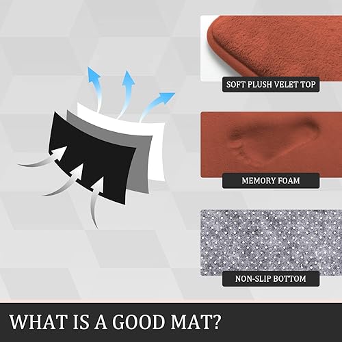 Miniatura 10 de YIHOUSE Tapete de baño de espuma viscoelástica extra gruesa en forma de U, antideslizante, absorbente, suave, lavable a máquina, tapete de baño en